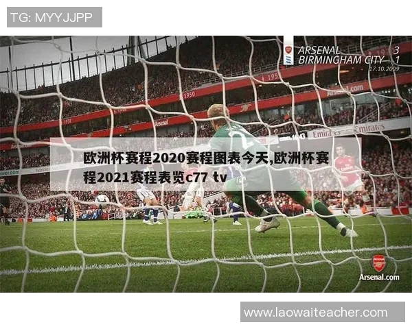 2020年欧洲杯赛程安排及精彩赛事回顾与分析