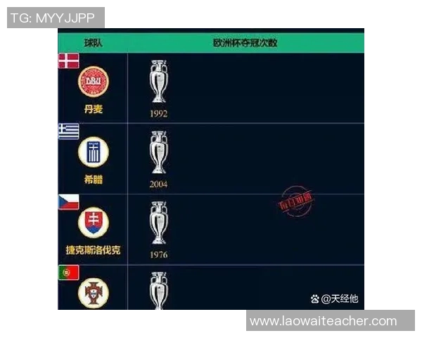 德国在欧洲杯历史上的辉煌成就与历届冠军回顾